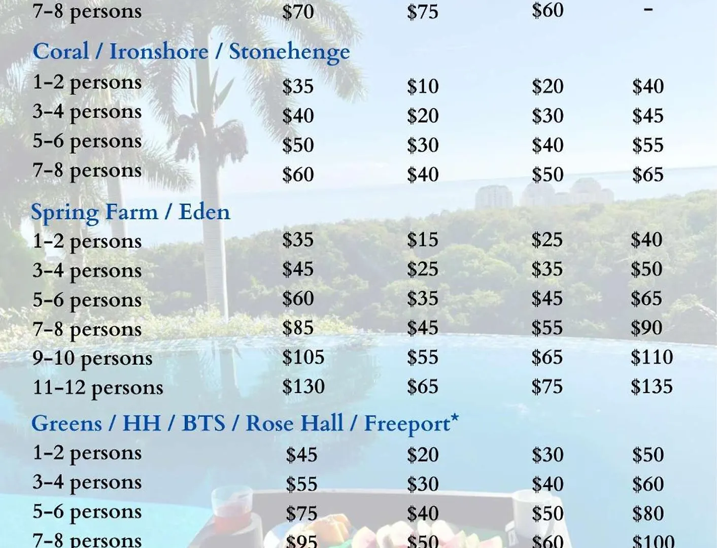 Hospitality Expert Bts 7 - Pool Beach & Bar Montego Bay 0*,